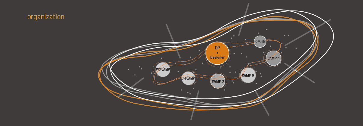 Autodesk 3ds Max Design 2011 Portablebfdcm